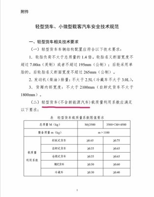 3.1日藍(lán)牌車史上最嚴(yán)新規(guī)塵埃落定正式實(shí)施！